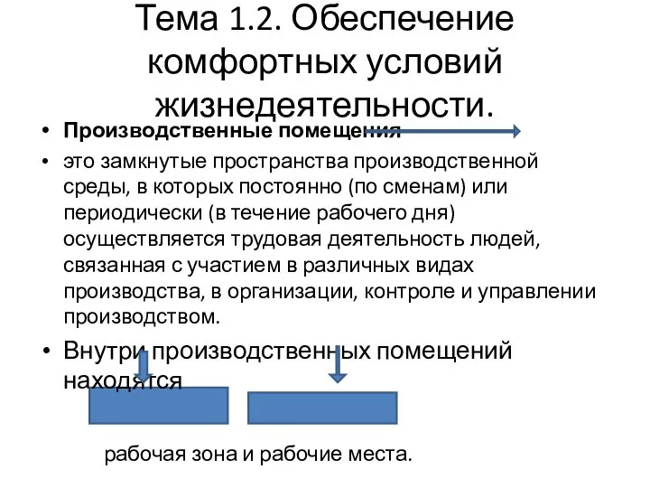 Производственные помещения — это замкнутые пространства производственной среды, в которых постоянно