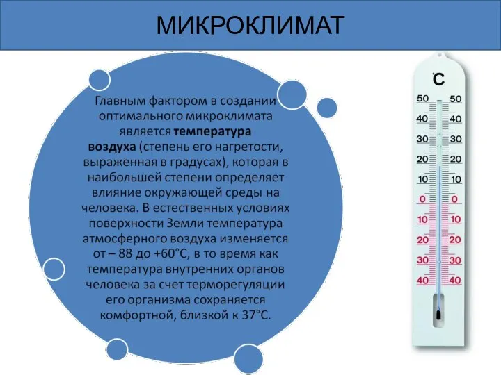 МИКРОКЛИМАТ