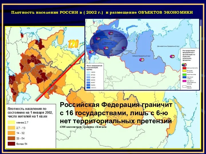 Плотность населения РОССИИ в ( 2002 г.) и размещение ОБЪЕКТОВ ЭКОНОМИКИ