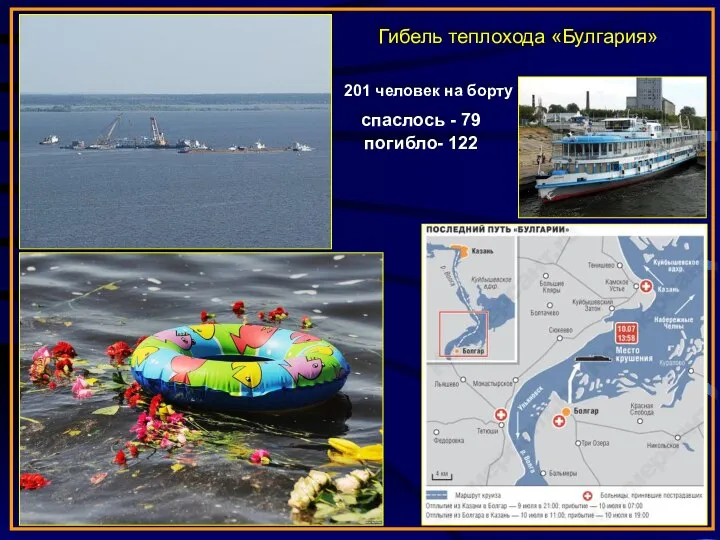 Гибель теплохода «Булгария» 201 человек на борту спаслось - 79 погибло- 122