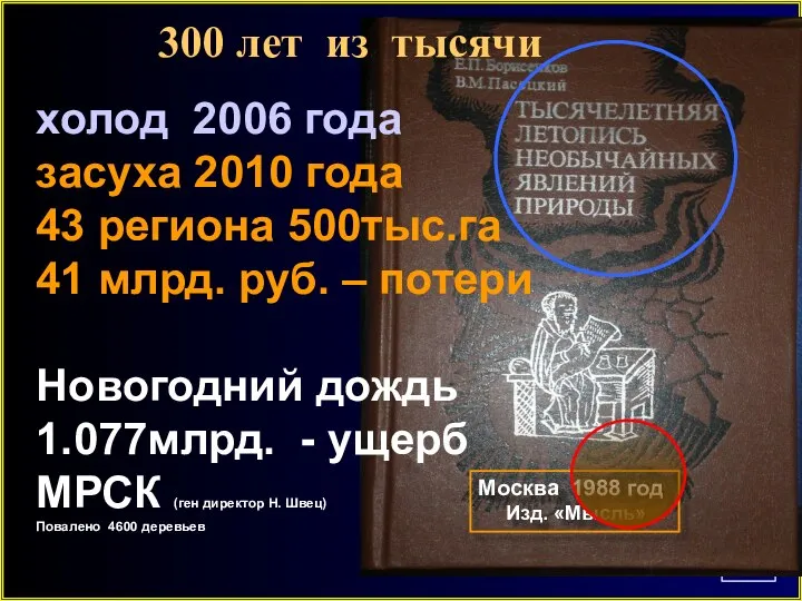 Москва 1988 год Изд. «Мысль» 300 лет из тысячи холод 2006