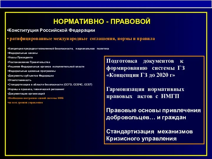 НОРМАТИВНО - ПРАВОВОЙ Конституция Российской Федерации ратифицированные международные соглашения, нормы и