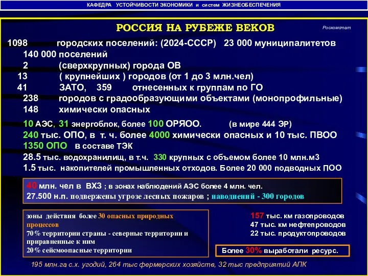 КАФЕДРА УСТОЙЧИВОСТИ ЭКОНОМИКИ И ЖИЗНЕОБЕСПЕЧЕНИЯ e-mail : uez@newmail.ru РОССИЯ НА РУБЕЖЕ