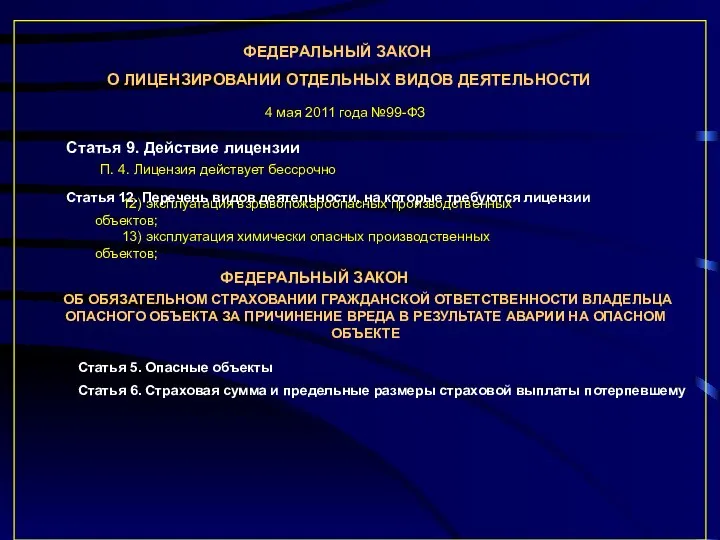 ФЕДЕРАЛЬНЫЙ ЗАКОН О ЛИЦЕНЗИРОВАНИИ ОТДЕЛЬНЫХ ВИДОВ ДЕЯТЕЛЬНОСТИ 4 мая 2011 года