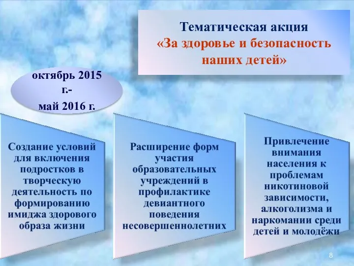 Тематическая акция «За здоровье и безопасность наших детей» октябрь 2015 г.- май 2016 г.