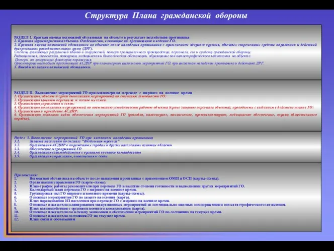 Структура Плана гражданской обороны Приложения: 1. Возможная обстановка на объекте после