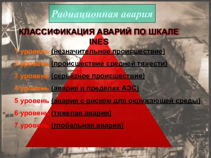 1 уровень (незначительное происшествие) 2 уровень (происшествие средней тяжести) 3 уровень