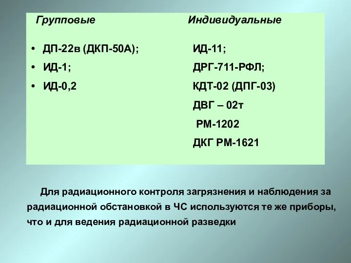 Групповые Индивидуальные ДП-22в (ДКП-50А); ИД-11; ИД-1; ДРГ-711-РФЛ; ИД-0,2 КДТ-02 (ДПГ-03) ДВГ