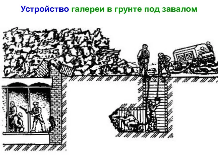 Устройство галереи в грунте под завалом