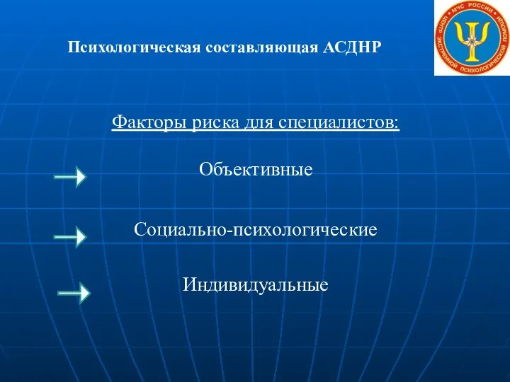 Психологическая составляющая АСДНР Факторы риска для специалистов: Объективные Социально-психологические Индивидуальные