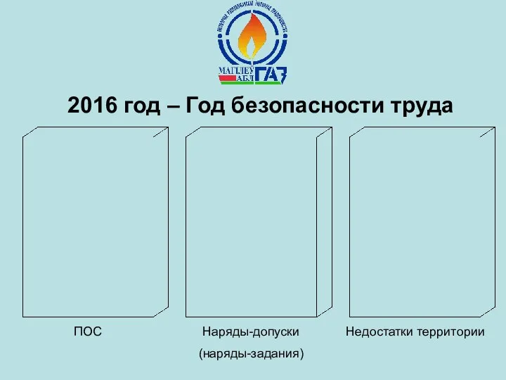 ПОС Наряды-допуски (наряды-задания) Недостатки территории 2016 год – Год безопасности труда