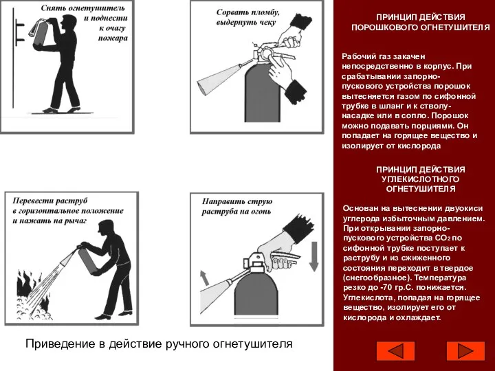 ПРИНЦИП ДЕЙСТВИЯ ПОРОШКОВОГО ОГНЕТУШИТЕЛЯ Рабочий газ закачен непосредственно в корпус. При