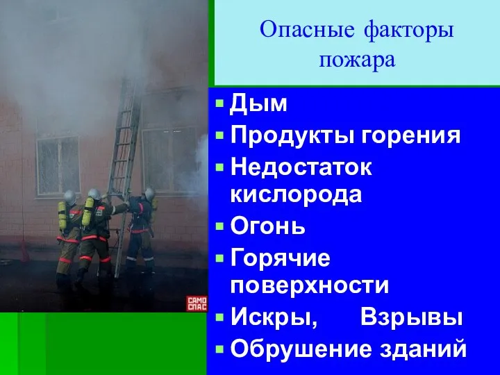 Опасные факторы пожара Дым Продукты горения Недостаток кислорода Огонь Горячие поверхности Искры, Взрывы Обрушение зданий