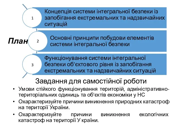 План Завдання для самостійної роботи Умови стійкого функціонування територій, адміністративно-територіальних одиниць