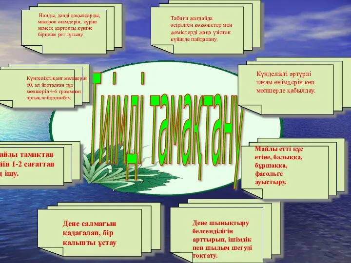 Нанды, дәнді дақылдарды, макарон өнімдерін, күріш немесе картопты күніне бірнеше рет