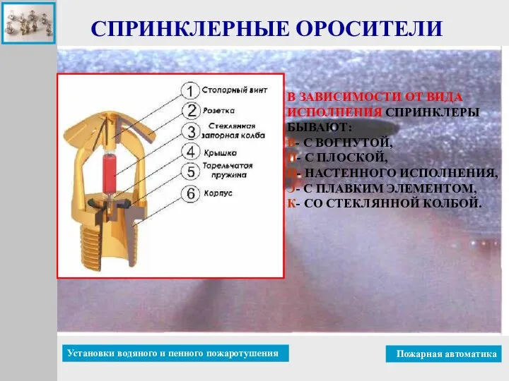 СПРИНКЛЕРНЫЕ ОРОСИТЕЛИ В ЗАВИСИМОСТИ ОТ ВИДА ИСПОЛНЕНИЯ СПРИНКЛЕРЫ БЫВАЮТ: В- С