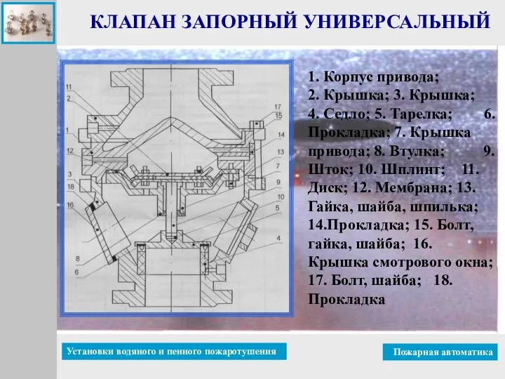 КЛАПАН ЗАПОРНЫЙ УНИВЕРСАЛЬНЫЙ 1. Корпус привода; 2. Крышка; 3. Крышка; 4.