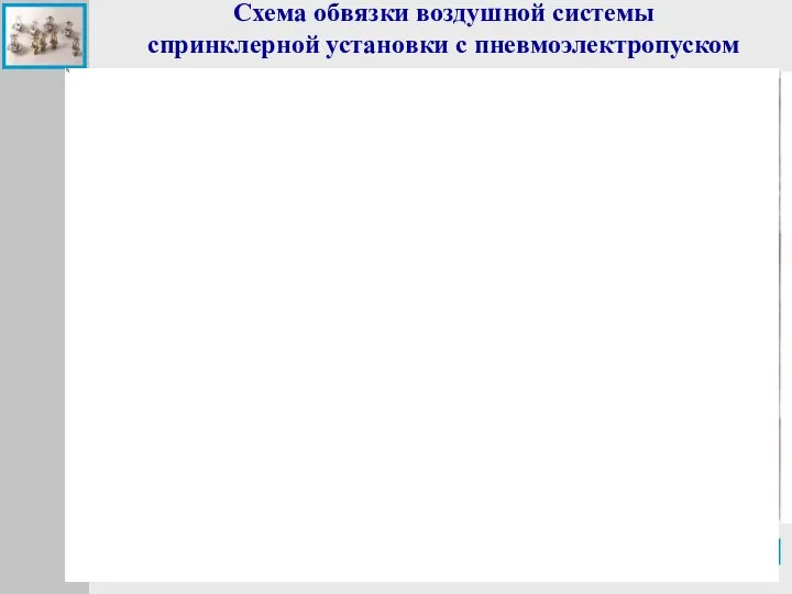 Схема обвязки воздушной системы спринклерной установки с пневмоэлектропуском