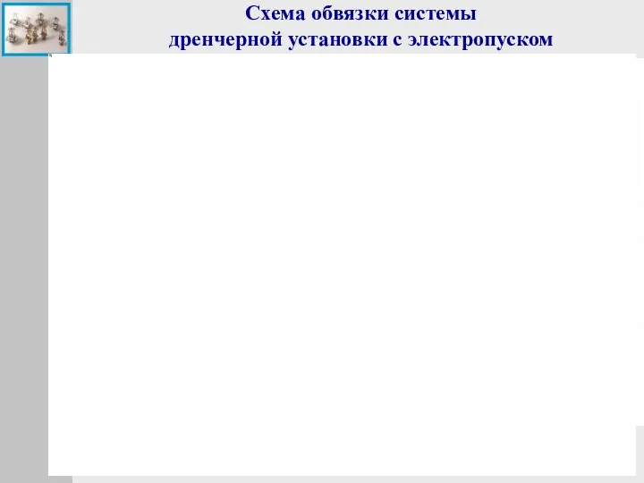 Схема обвязки системы дренчерной установки с электропуском