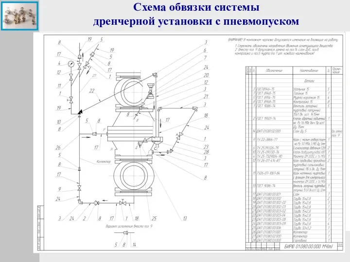 Схема обвязки системы дренчерной установки с пневмопуском