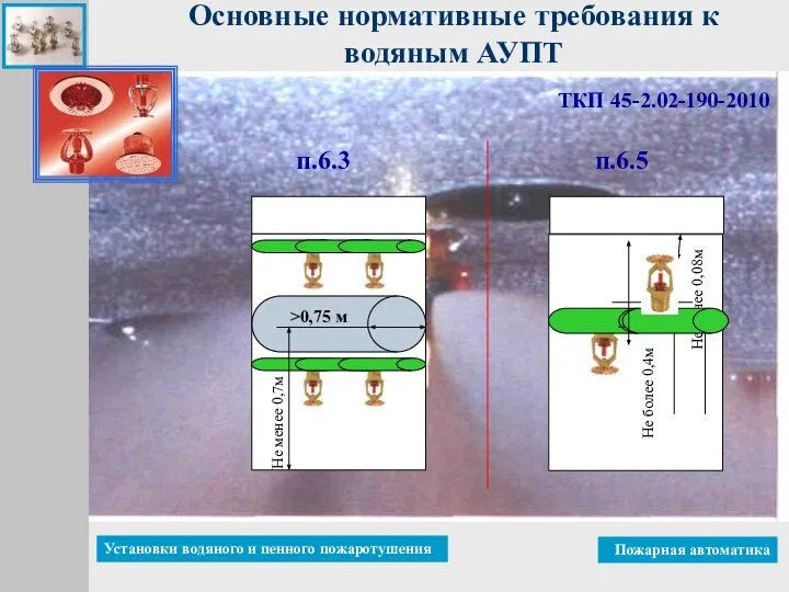 п.6.3 Основные нормативные требования к водяным АУПТ п.6.5 ТКП 45-2.02-190-2010