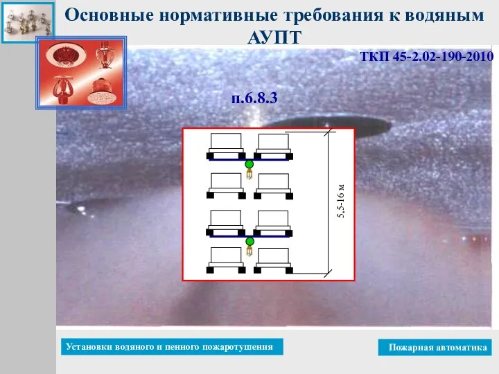 Основные нормативные требования к водяным АУПТ п.6.8.3 5,5-16 м ТКП 45-2.02-190-2010