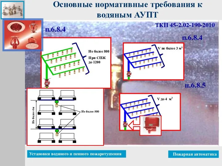 Не более 800 При СПЖ до 1200 Основные нормативные требования к