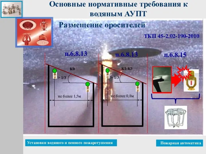 ТКП 45-2.02-190-2010 п.6.8.13 п.6.8.13 п.6.8.15 Основные нормативные требования к водяным АУПТ Размещение оросителей