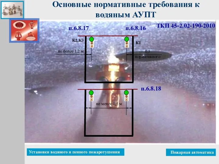 ТКП 45-2.02-190-2010 п.6.8.16 Основные нормативные требования к водяным АУПТ п.6.8.17 п.6.8.18