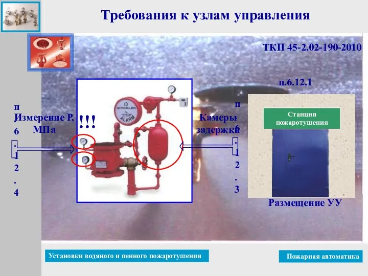 ТКП 45-2.02-190-2010 Требования к узлам управления