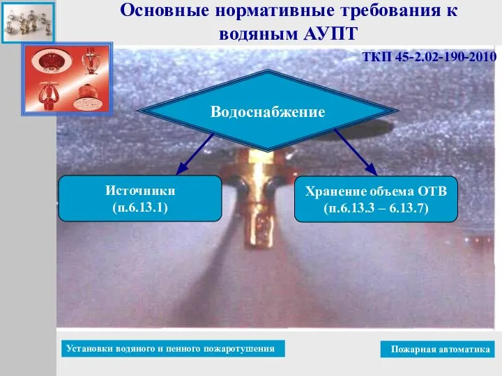 Основные нормативные требования к водяным АУПТ Водоснабжение Источники (п.6.13.1) Хранение объема