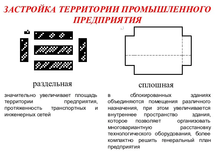 раздельная ЗАСТРОЙКА ТЕРРИТОРИИ ПРОМЫШЛЕННОГО ПРЕДПРИЯТИЯ сплошная значительно увеличивает площадь территории предприятия,