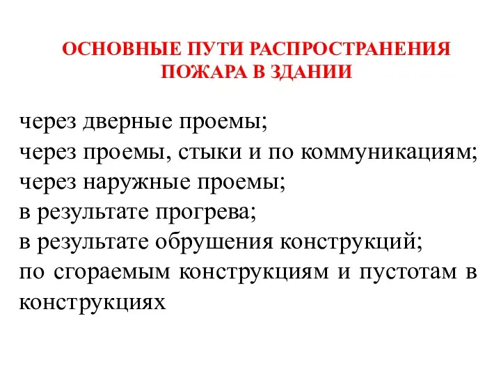 ОСНОВНЫЕ ПУТИ РАСПРОСТРАНЕНИЯ ПОЖАРА В ЗДАНИИ через дверные проемы; через проемы,