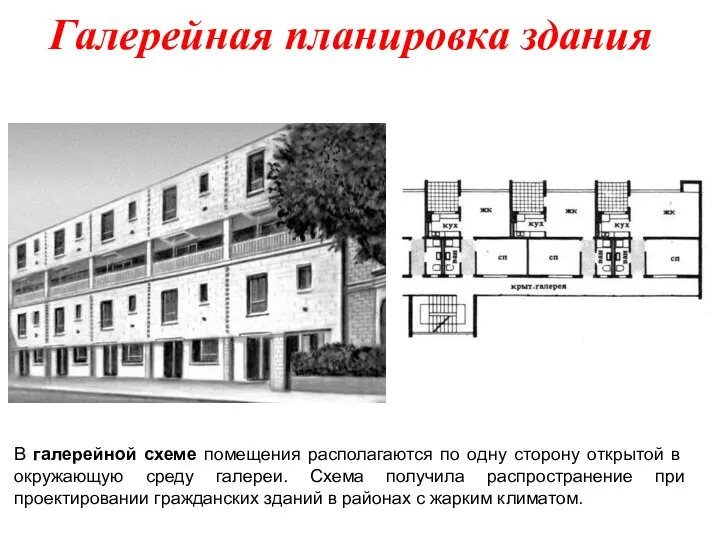 Галерейная планировка здания В галерейной схеме помещения располагаются по одну сторону