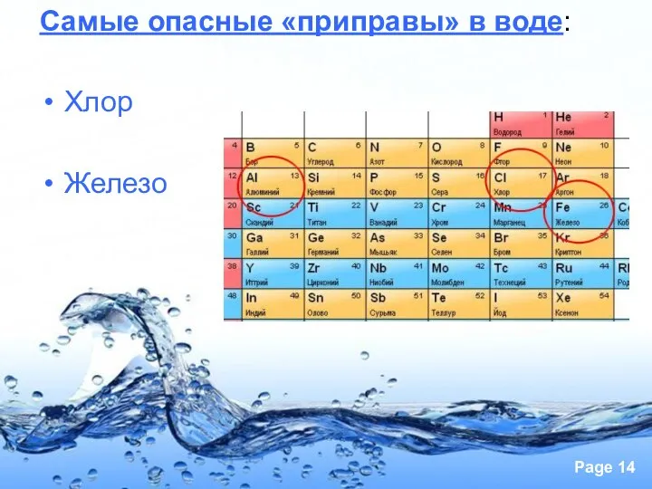 Самые опасные «приправы» в воде: Хлор Железо