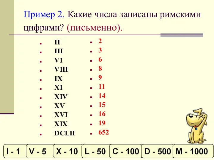 Пример 2. Какие числа записаны римскими цифрами? (письменно). II III VI