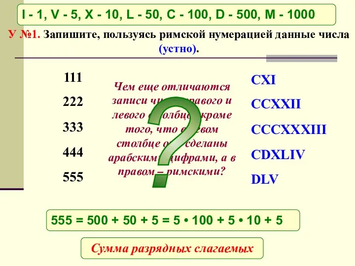 Чем еще отличаются записи чисел правого и левого столбцов кроме того,