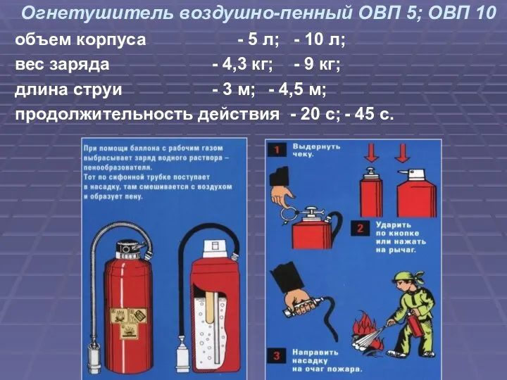 Огнетушитель воздушно-пенный ОВП 5; ОВП 10 объем корпуса - 5 л;