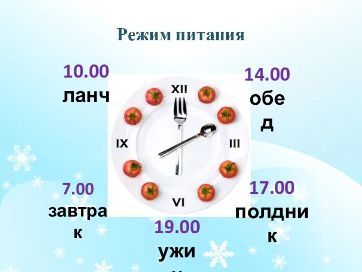 Режим питания 7.00 завтрак 10.00 ланч 14.00 обед 17.00 полдник 19.00 ужин