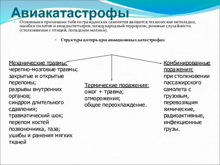 Авиакатастрофы Основными причинами гибели гражданских самолетов являются технические неполадки, ошибки пилотов