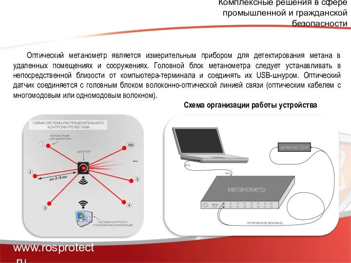 Комплексные решения в сфере промышленной и гражданской безопасности www.rosprotect.ru Оптический метанометр