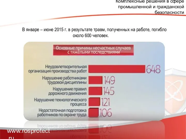 Комплексные решения в сфере промышленной и гражданской безопасности www.rosprotect.ru В январе
