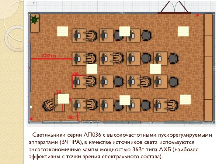 Светильники серии ЛП036 с высокочастотными пускорегулируемыми аппаратами (ВЧПРА), в качестве источников