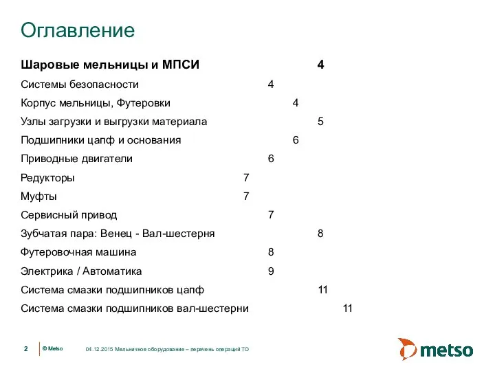 Оглавление Шаровые мельницы и МПСИ 4 Системы безопасности 4 Корпус мельницы,