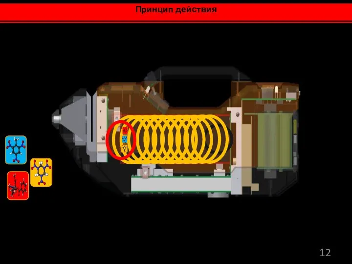 Принцип действия