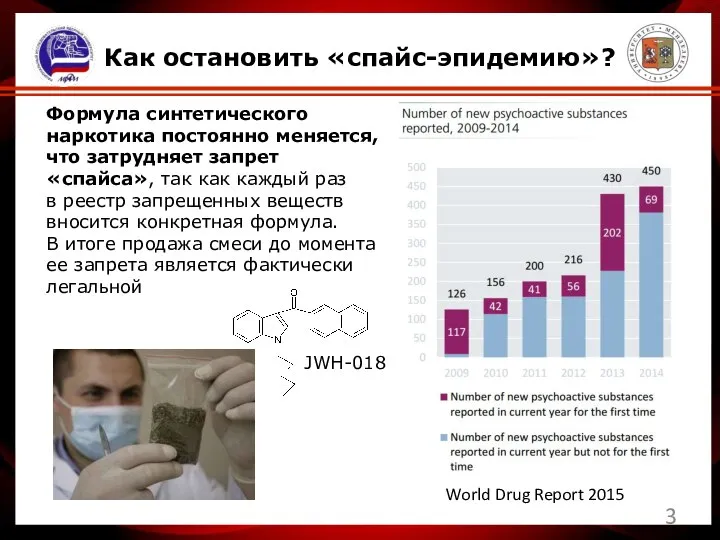 Как остановить «спайс-эпидемию»? Формула синтетического наркотика постоянно меняется, что затрудняет запрет