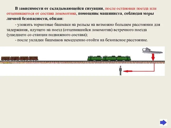 В зависимости от складывающейся ситуации, после остановки поезда или отцепившегося от