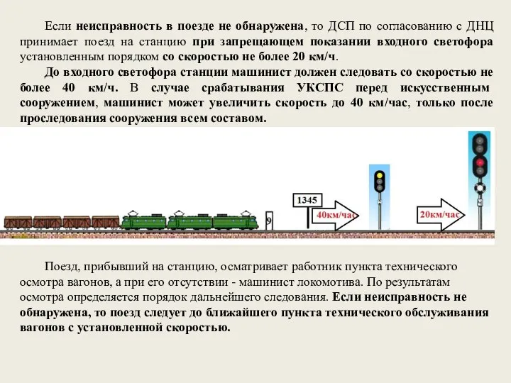 Если неисправность в поезде не обнаружена, то ДСП по согласованию с