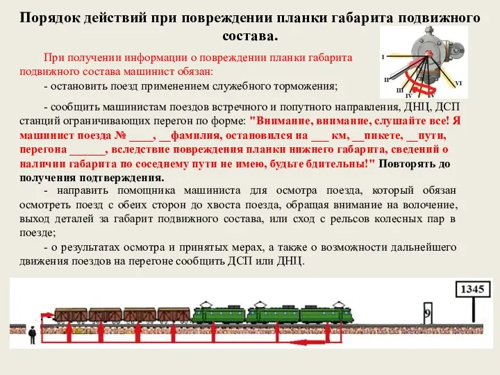 Порядок действий при повреждении планки габарита подвижного состава. При получении информации