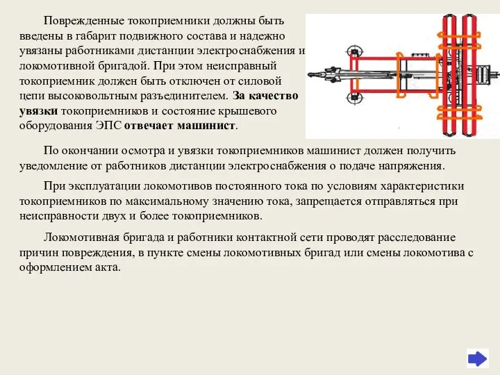 Поврежденные токоприемники должны быть введены в габарит подвижного состава и надежно